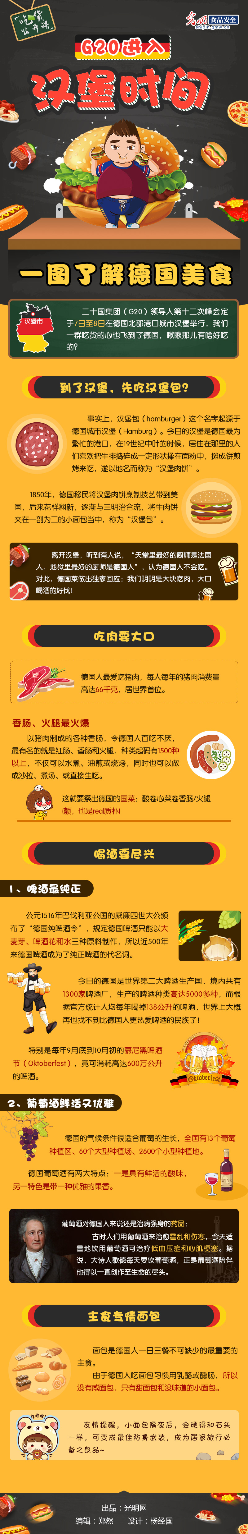 G20进入“汉堡时间” 一图了解德国美食